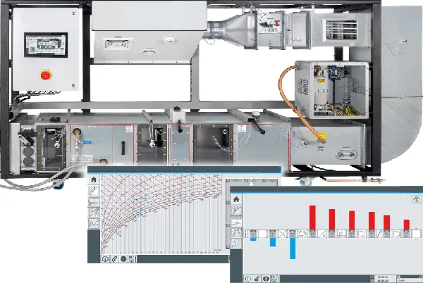 Imagen Laboratorio